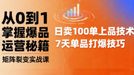 抖音小店爆品打造与矩阵裂变实战课，从0到1掌握爆品运营秘籍-学习笔记资源库