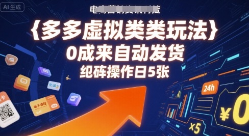 多多虚拟类目玩法，0成本全自动发货，矩阵操作日5张-学习笔记资源库