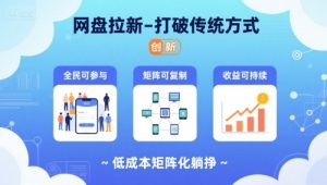 网盘拉新-打破传统方式,低成本矩阵化躺挣,全民可参与、矩阵可复制、收益可持续【揭秘】-学习笔记资源库