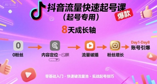 抖音流量快速起号课（起号专用），8天带你做爆自己的账号-学习笔记资源库
