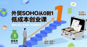 外贸SOHO从0到1低成本创业课,能够立刻上手实操与落地执行-学习笔记资源库