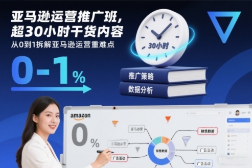 亚马逊运营推广班，超30小时干货内容，从0到1拆解亚马逊运营重难点-学习笔记资源库