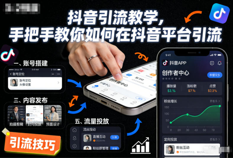 抖音引流教学，手把手教你如何在抖音平台引流-学习笔记资源库