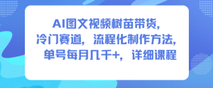 AI图文视频树苗带货,冷门赛道,流程化制作方法,单号每月几K,详细课程-学习笔记资源库