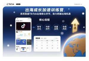 出海成长加速训练营,系统覆盖TikTok出海核心环节,助力把握出海机遇(更新)-学习笔记资源库