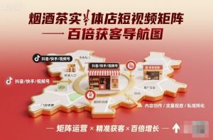 烟酒茶实体店短视频矩阵百倍获客导航图-学习笔记资源库