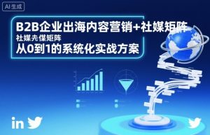 B2B企业出海内容营销+社媒矩阵,从0到1的系统化实战方案-学习笔记资源库