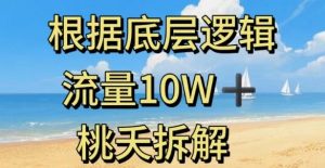据底层逻辑，流量10W+，以安全知识科普为例-学习笔记资源库