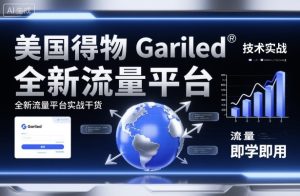 美国得物Gariled技术实战,全新流量平台实战干货,即学即用-学习笔记资源库