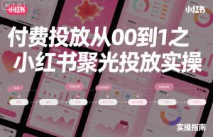 付费投放从0到1之小红书聚光投放实操-学习笔记资源库