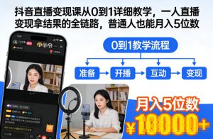 抖音直播变现课从0到1详细教学,一人直播变现拿结果的全链路,普通人也能月入5位数-学习笔记资源库