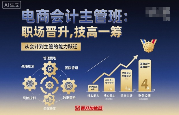 电商会计主管班，职场晋升，技高一筹-学习笔记资源库