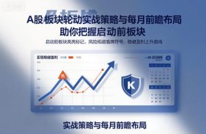 A股板块轮动实战策略与每月前瞻布局,助你把握启动前板块,规避风险,实现稳健盈利-学习笔记资源库
